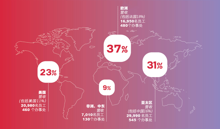 随时随地满足客户