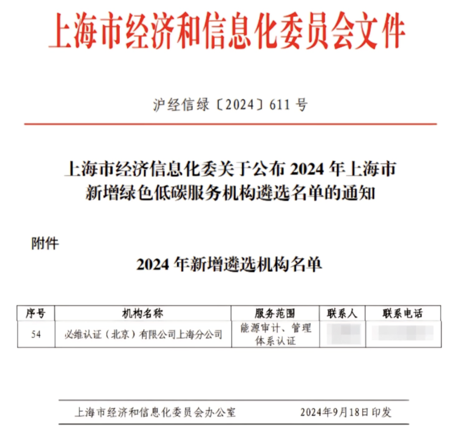 喜讯丨必维再次荣登2024年度上海市绿色低碳服务机构榜单