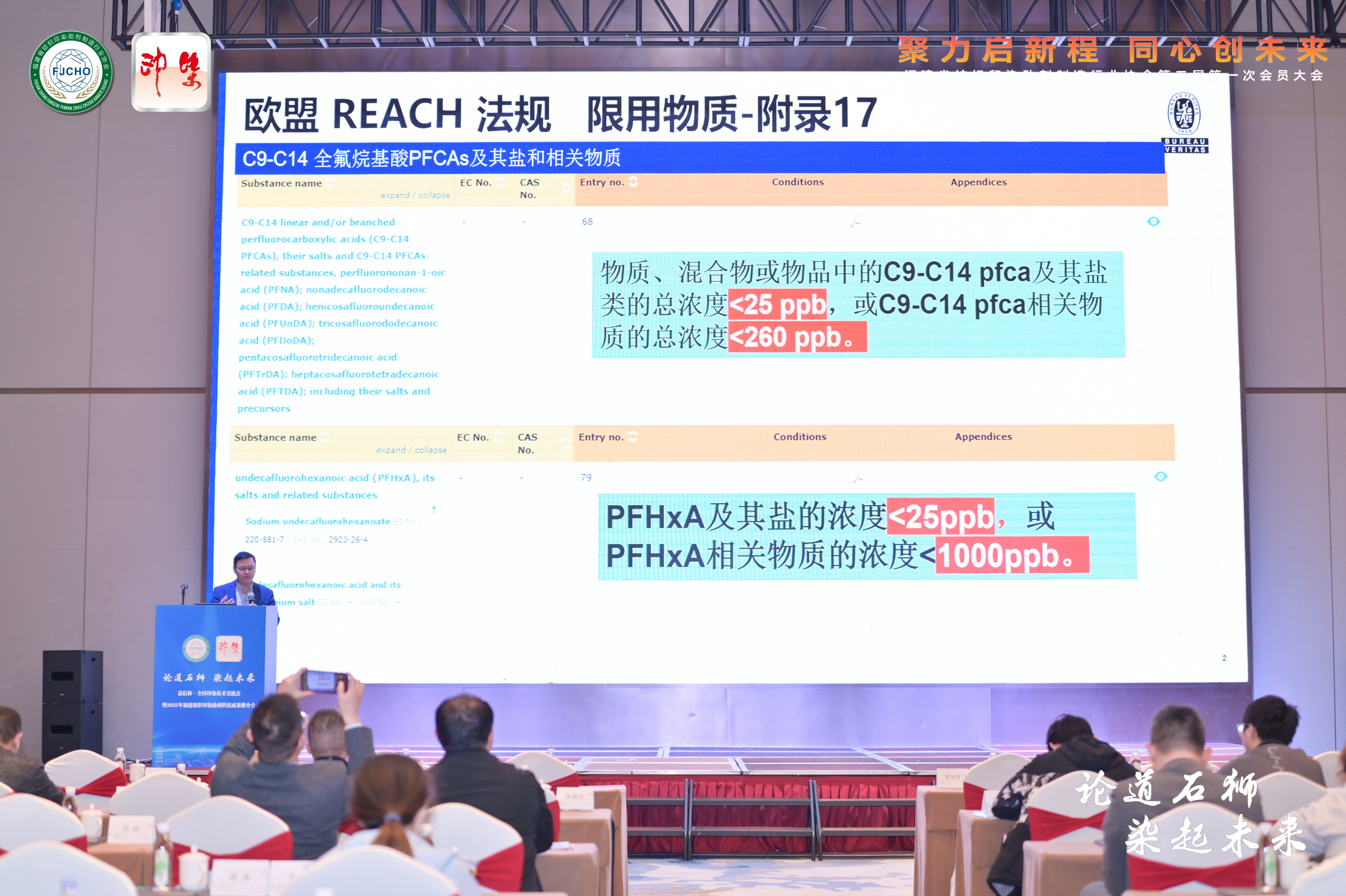 必维集团受邀参加2025福建纺织印染助剂科技成果推介会，赋能行业绿色智能转型